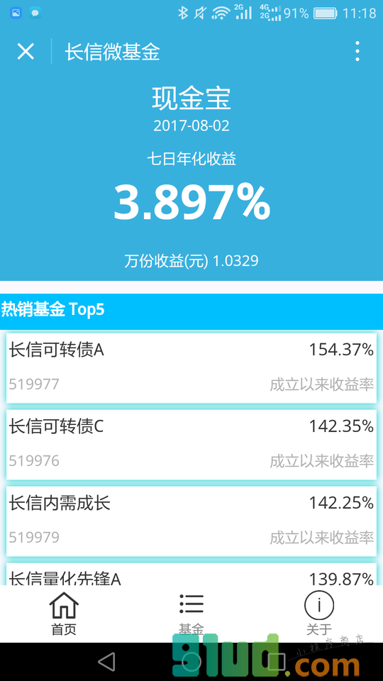 长信微基金发布时间:2017-09-13 09:07:01来源:本站原创查看要求:微信