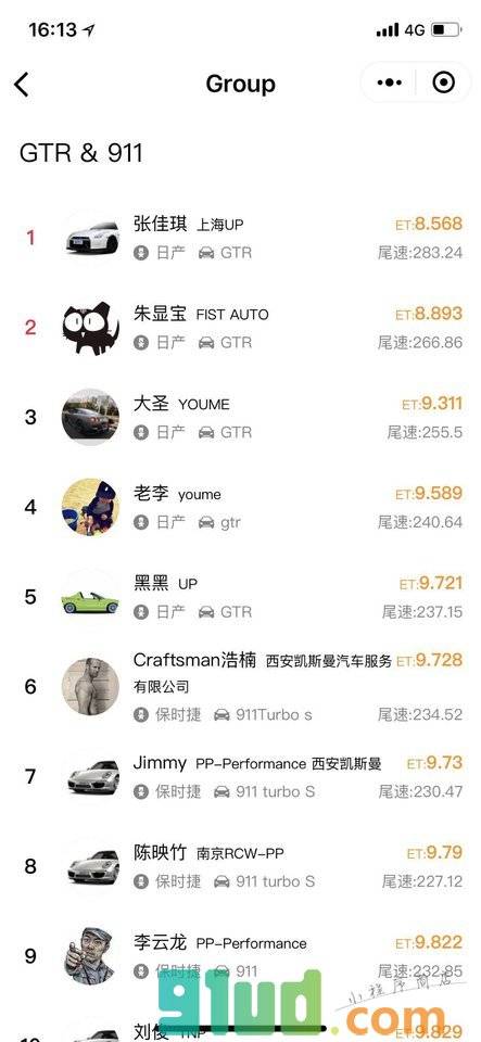 Fast4ward小程序截图
