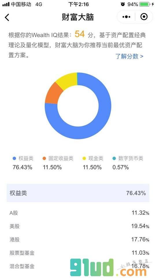 财富大脑iWB小程序截图