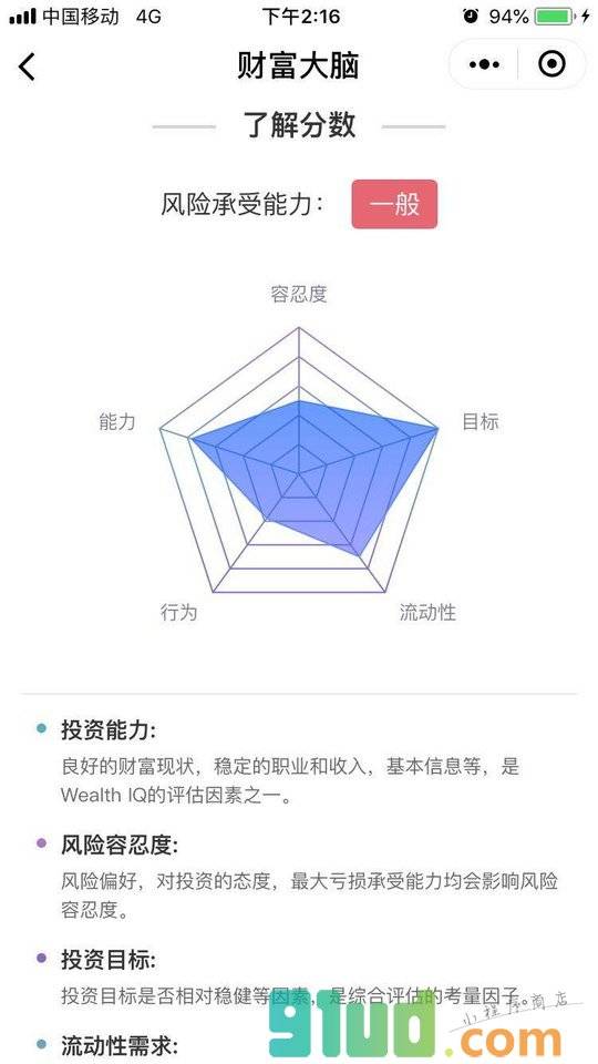 财富大脑iWB小程序截图