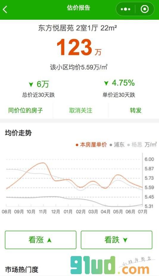 安居客房产估价小程序截图