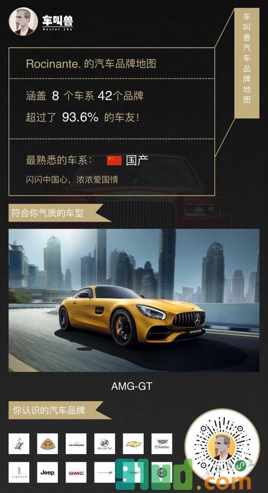 汽车品牌地图小程序截图