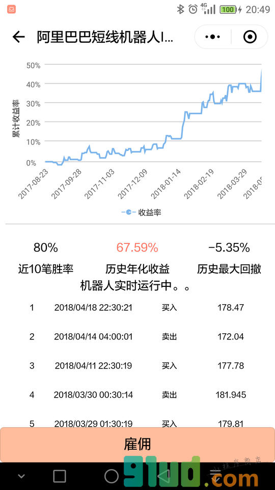 查评级小程序截图