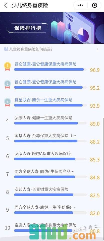 白鸽探保小程序截图