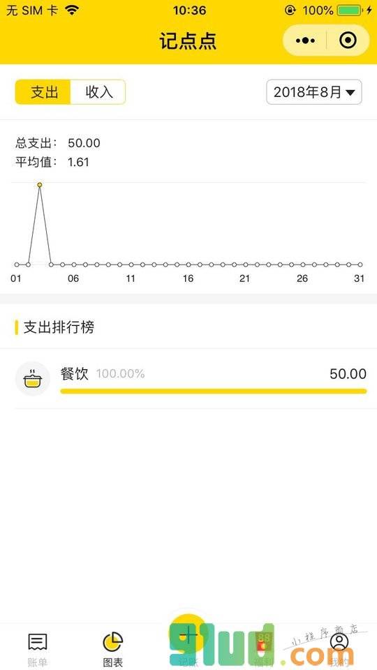 记点点记账小程序截图