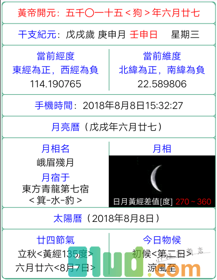 子午流注指南针小程序截图