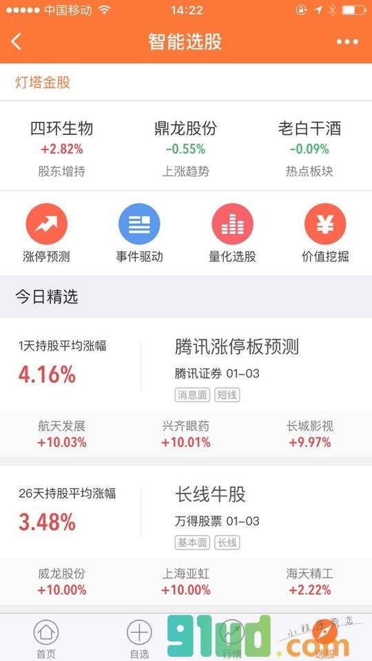 股票灯塔+小程序截图