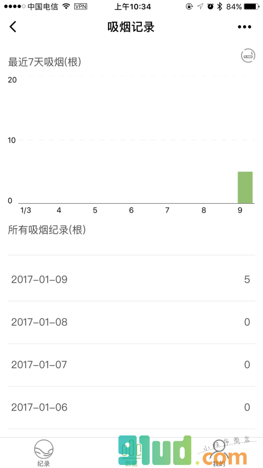 轻烟Lite小程序截图