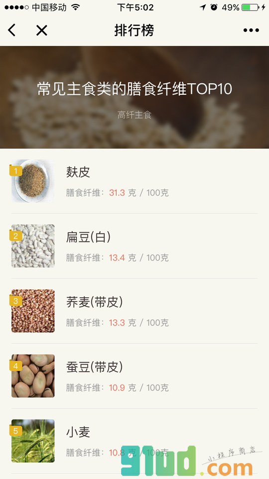 食物派Lite小程序截图