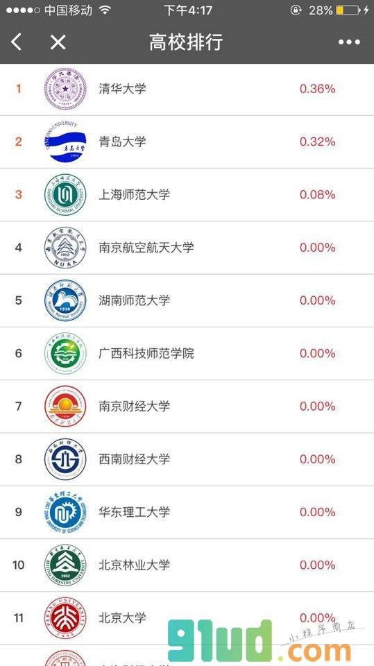 领航员投资挑战赛小程序截图