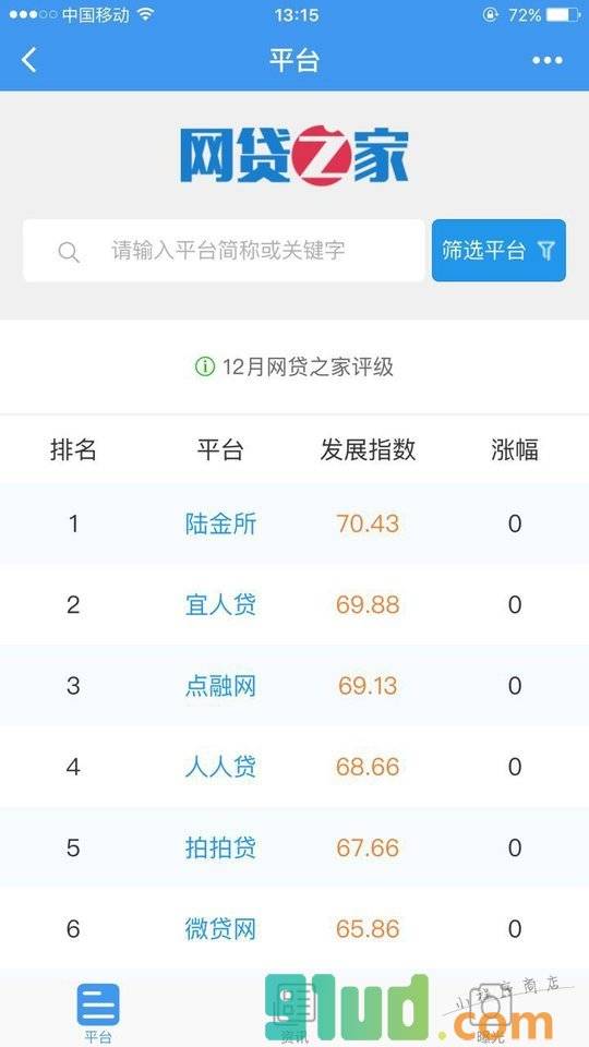 网贷之家小程序截图