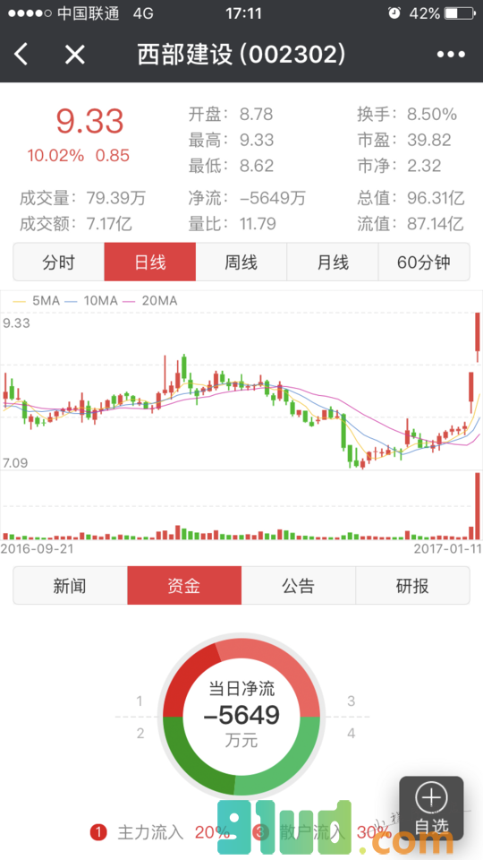 好股365小程序截图