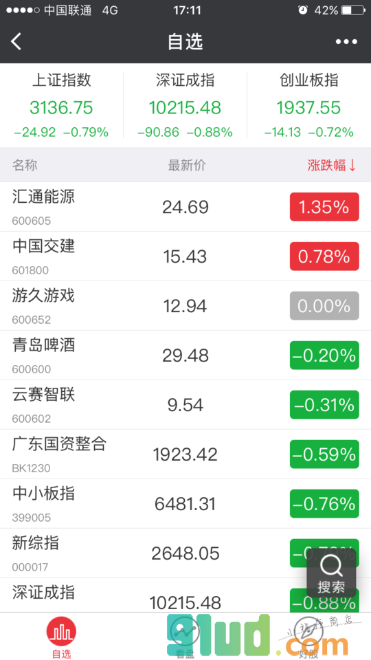 好股365小程序截图
