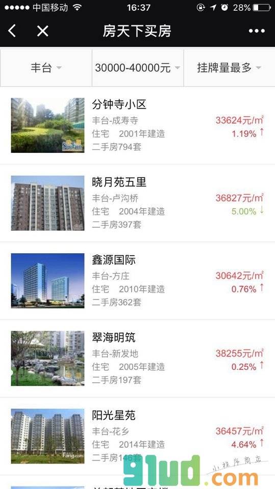 房天下买房小程序截图