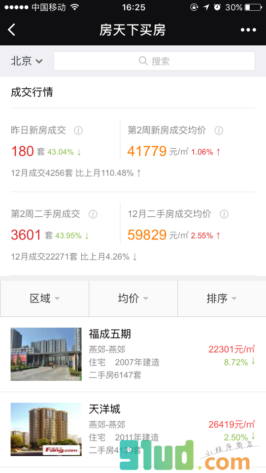 房天下买房小程序截图