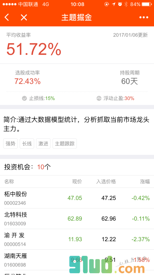 优品股票通小程序截图