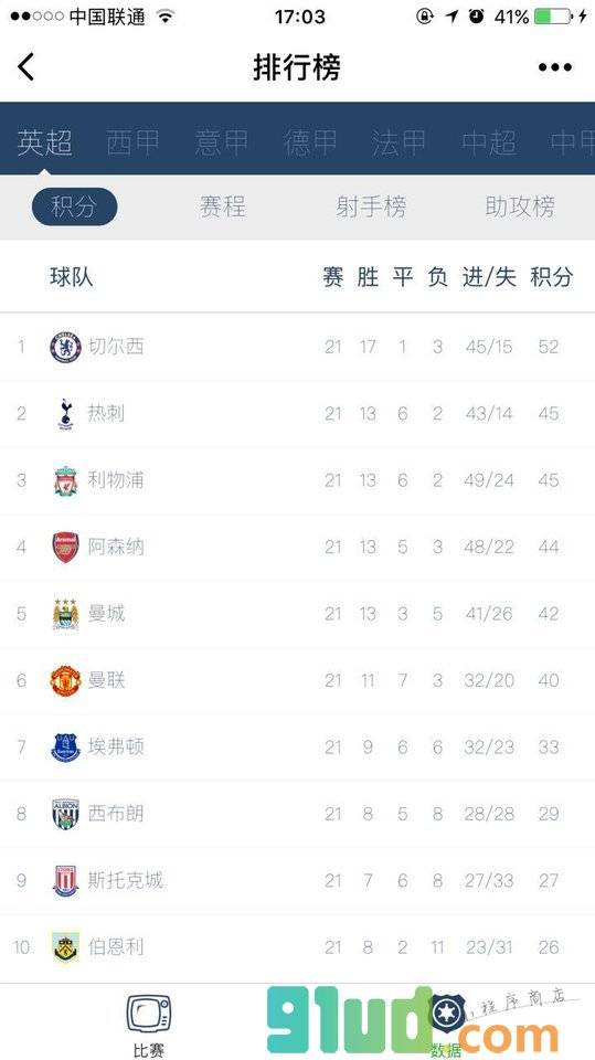 足球赛程积分排行榜小程序截图