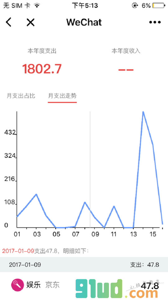 天天随手记账小程序截图