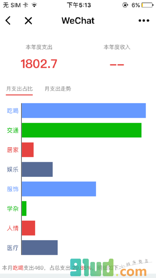 天天随手记账小程序截图