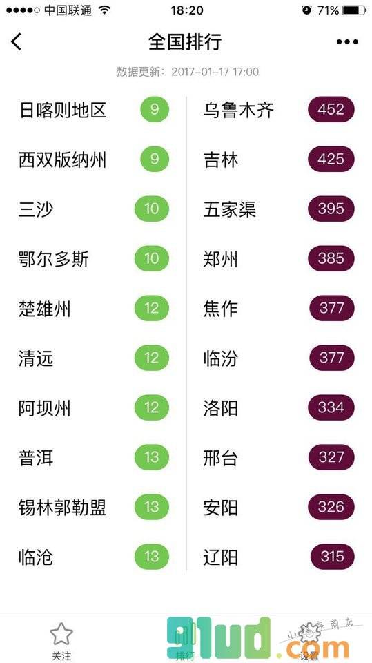 天天空气小程序截图