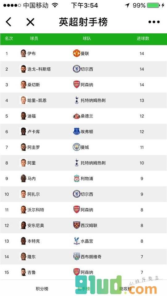 全足球小程序截图