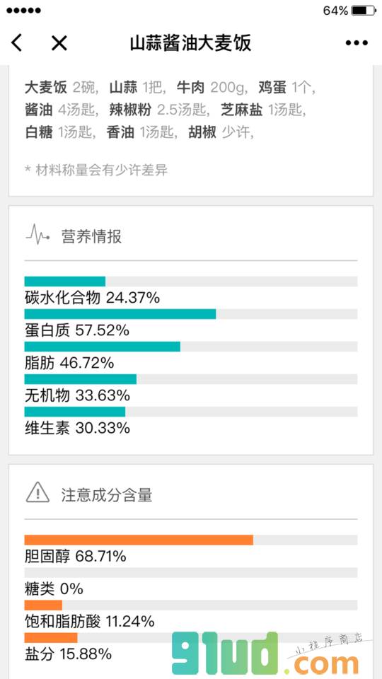 美食男女mini小程序截图