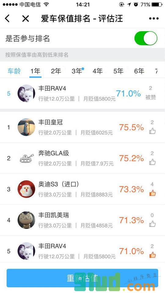 二手车评估汪小程序截图