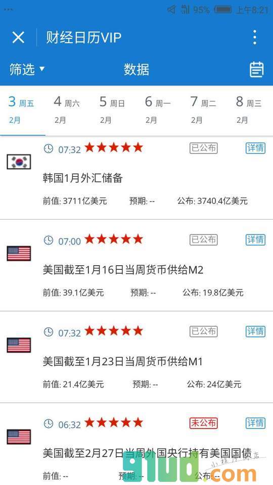 财经日历VIP小程序截图