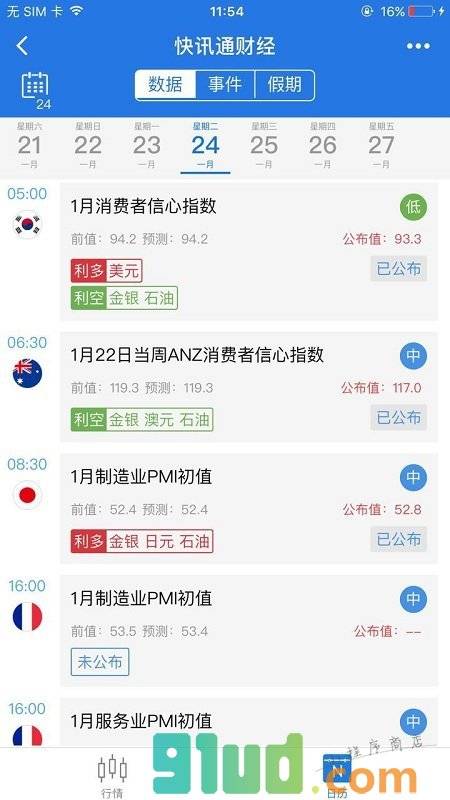 快讯通财经数据小程序截图