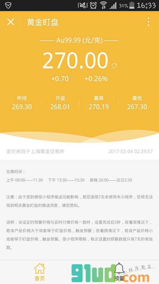 黄金盯盘小程序截图