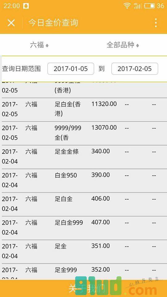 今日金价查询小程序截图