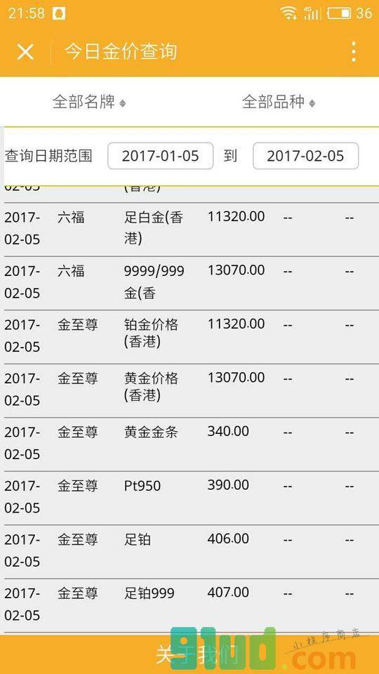 今日金价查询小程序截图