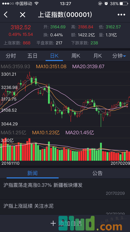 东方财富+小程序截图