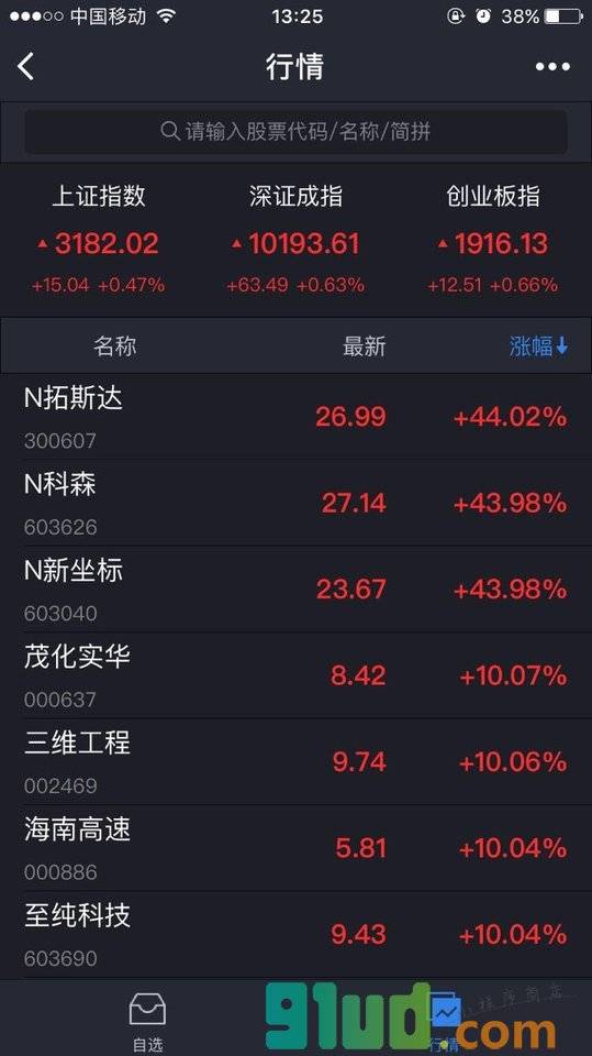 东方财富+小程序截图