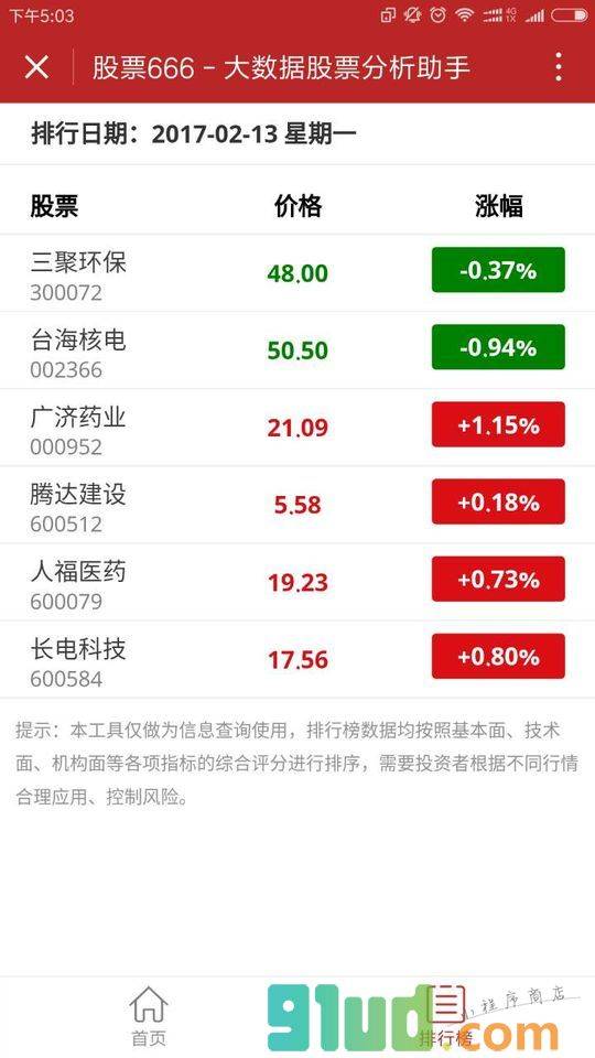 股票666小程序截图