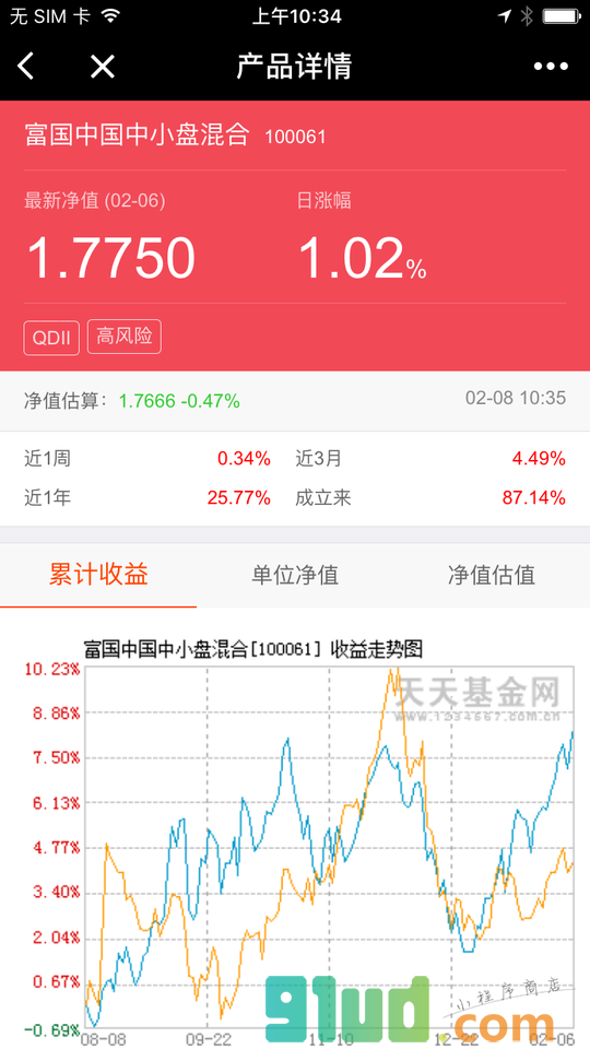 天天基金+小程序截图