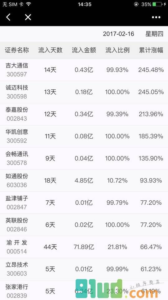 数据宝工具箱小程序截图