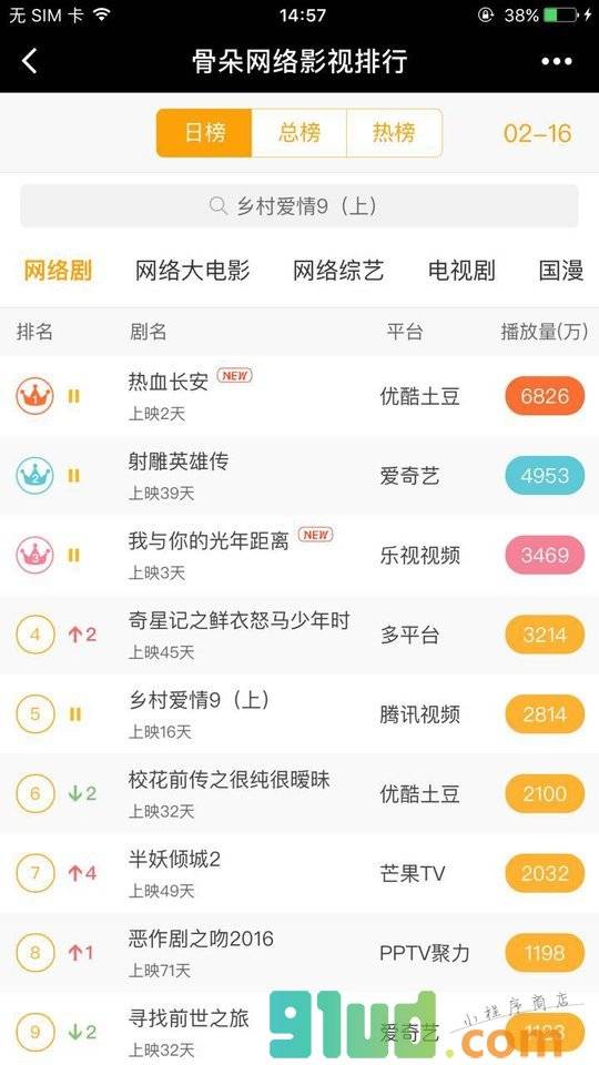 骨朵影视数据神器小程序截图