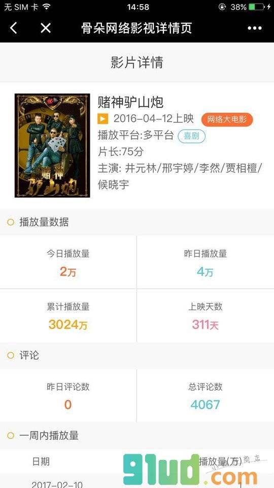 骨朵影视数据神器小程序截图