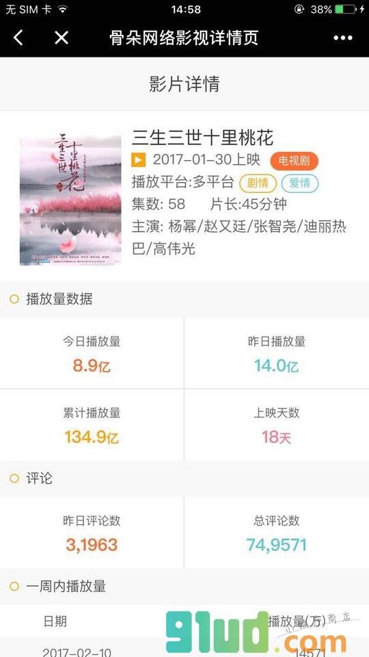 骨朵影视数据神器小程序截图