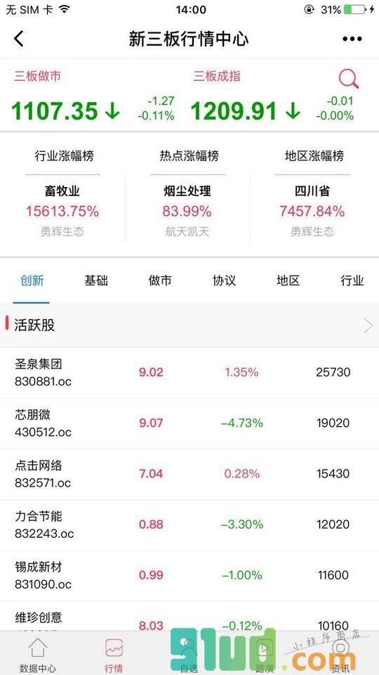 新三板数据中心小程序截图