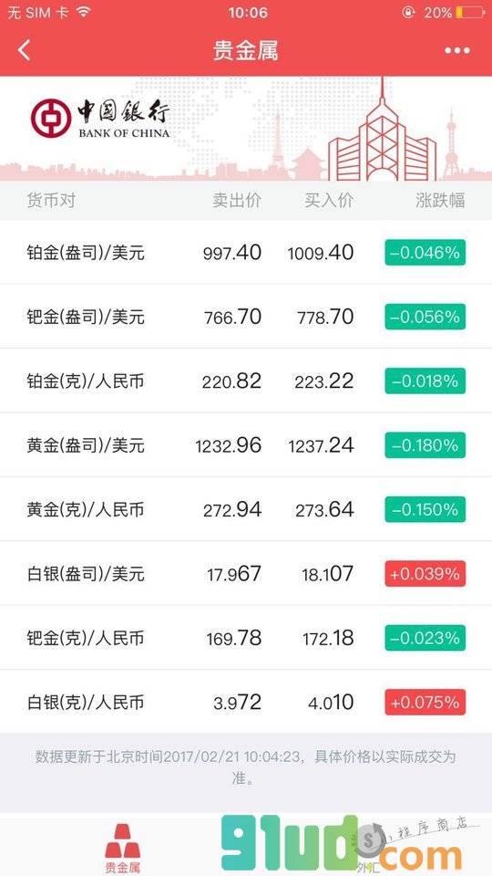牌价小程序截图