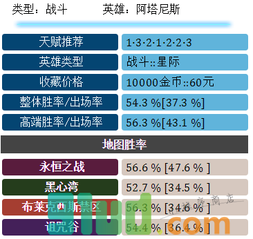 爱云阅读小说小程序截图