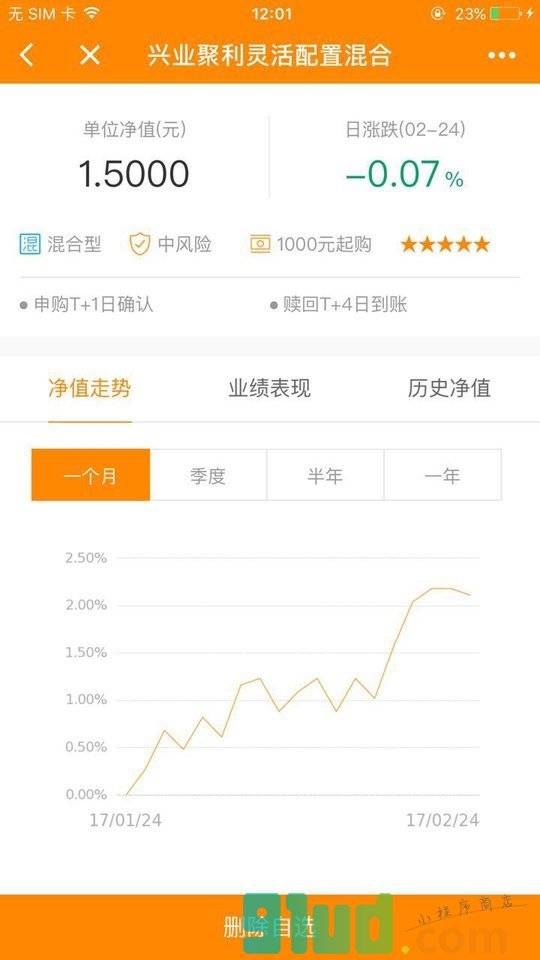 基金行情小程序截图