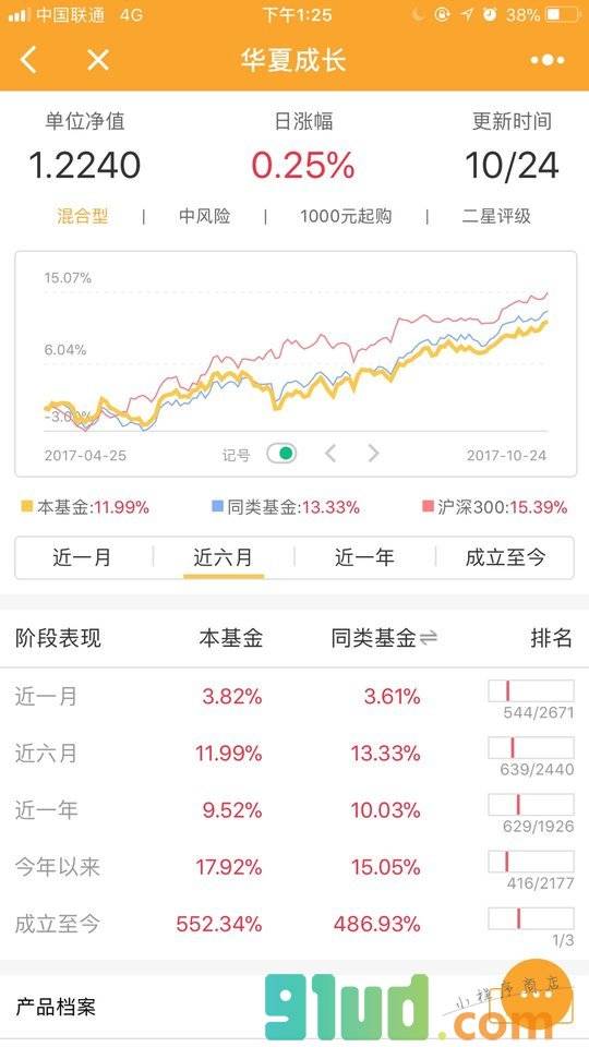 基金小程序截图