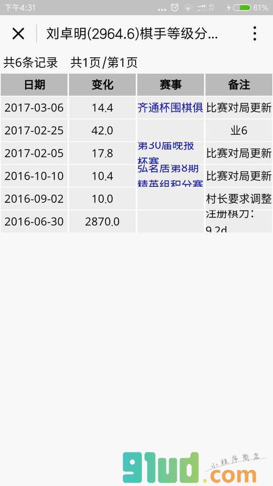 围棋等级分小程序截图