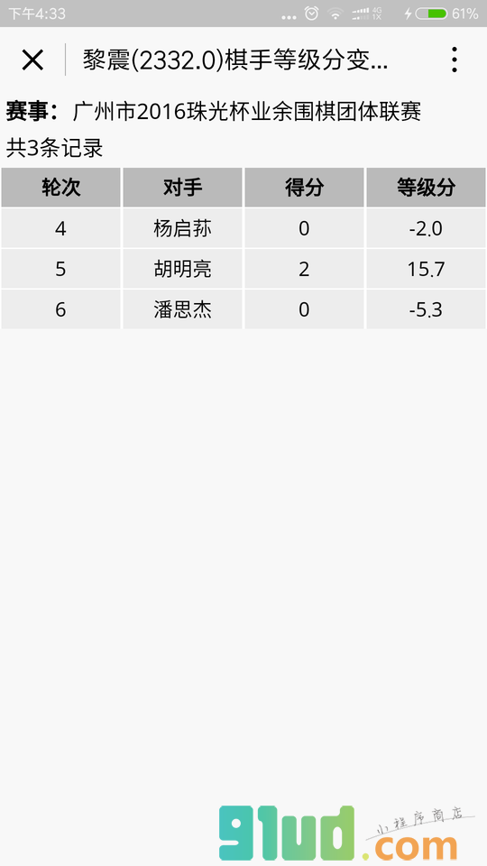 围棋等级分小程序截图