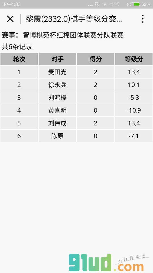 围棋等级分小程序截图