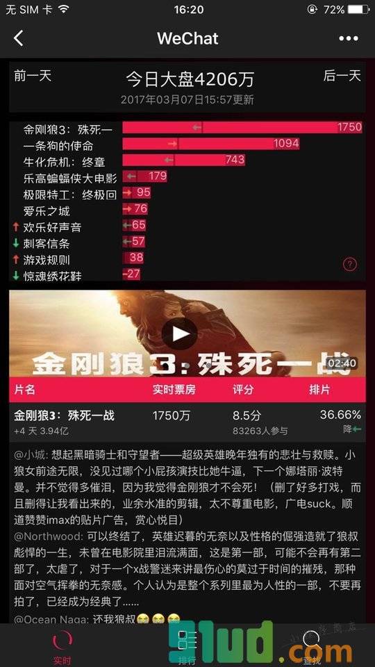 实时票房数据小程序截图