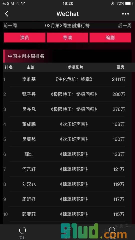 实时票房数据小程序截图